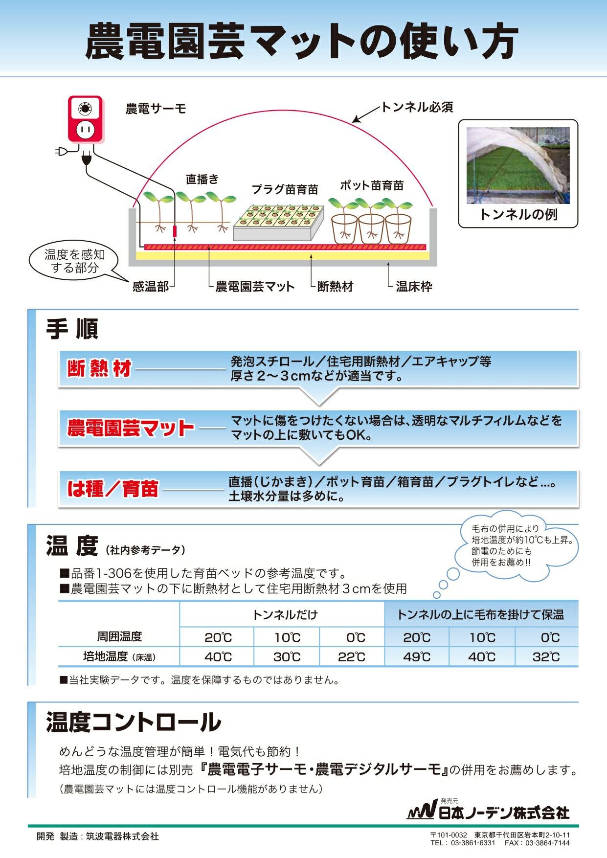 日本ノーデン 農電園芸マット 1.2×5m 200V 単相 2-417 | 買援隊(か