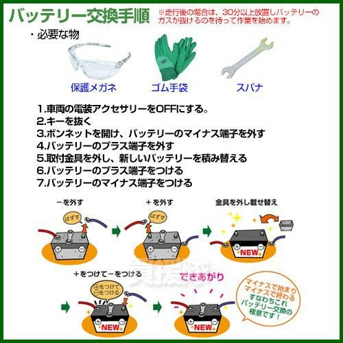 アトラス バッテリー[ATLAS] 115D31R[互換品:65D31R / 75D31R / 85D31R