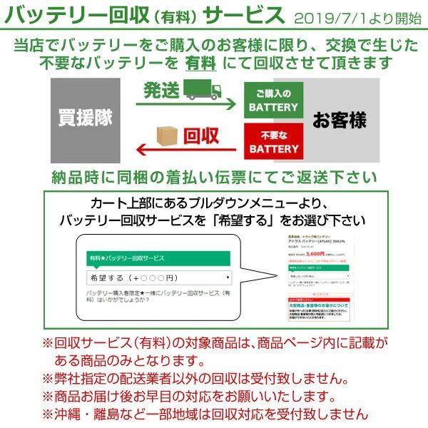 アトラス バッテリー[ATLAS] 115D31R[互換品:65D31R / 75D31R / 85D31R
