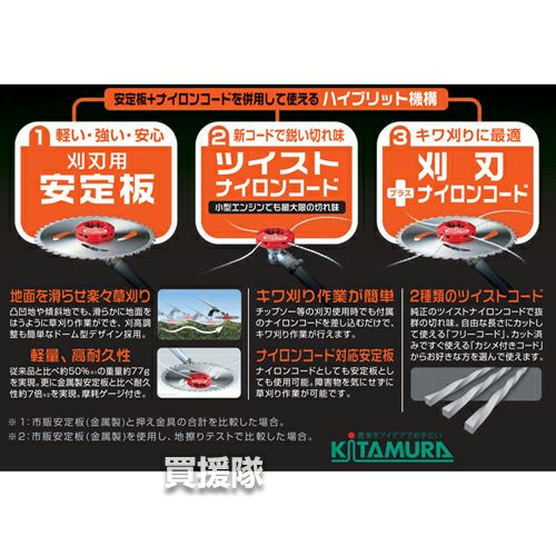 北村製作所 ジズライザープロエアー ZAT-H24C | 買援隊(かいえんたい)