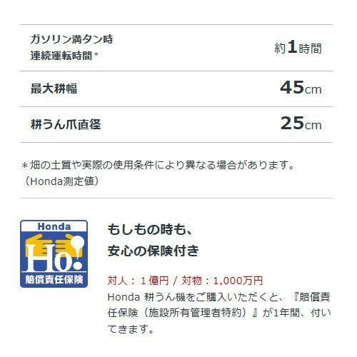 ホンダ FG201 耕運機 エンジン始動確認済み ホンダ FG201 耕運機 エンジン始動確認済み