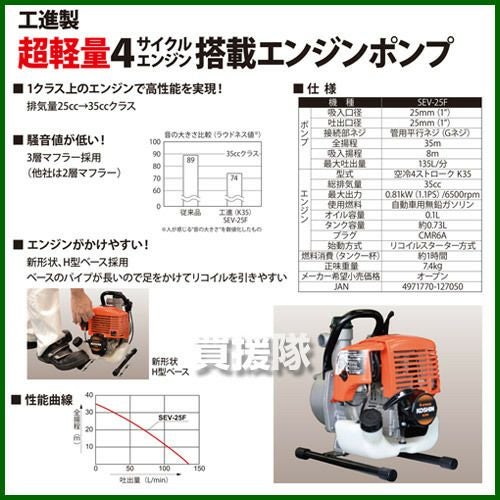 工進 工進製 4サイクルエンジンポンプ 25mm 岩崎製作所 洗浄ホース