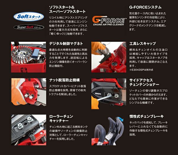 【新品】新ダイワ エンジンチェンソー 新ダイワ エンジン チェンソー E2125S/300SPS [25.0cc] | 買援隊(か