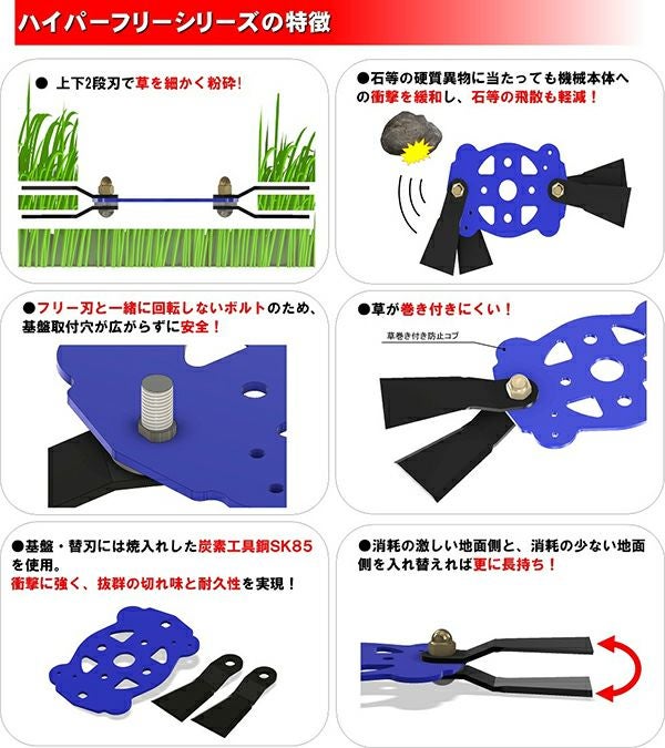【在庫処分】津村鋼業 刈刃セット ハイパーフリー 700WM 自走式2面あぜ草刈 津村鋼業 刈刃セット ハイパーフリー 700WM 自走式2面あぜ草刈機用