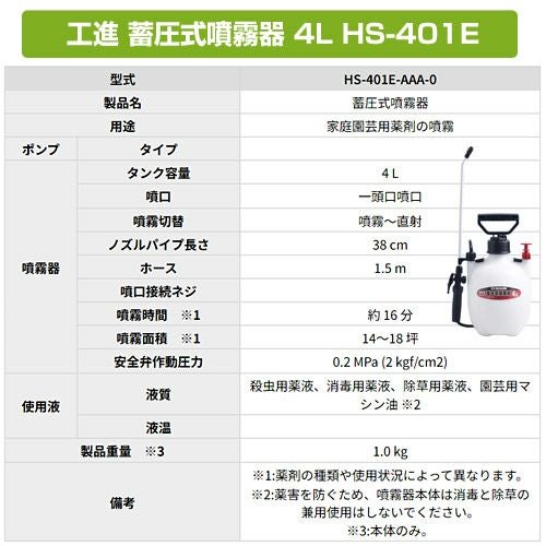 除草剤 シバゲン + 工進 噴霧器 4L HS-401E + 展着剤まくぴか100ml