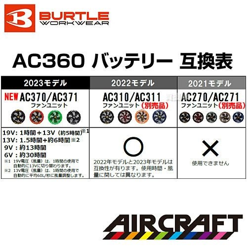 2023年新型】BURTLE バートル 19V ファンバッテリー 各2個セット AC360
