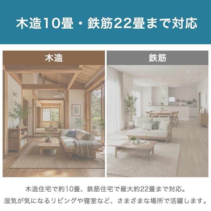 パワフル除湿機 衣類乾燥付き コンプレッサー式 10L/日 22畳 HRK-C1A