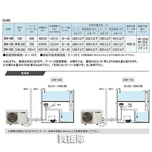 ゼンスイ大型循環式クーラー単相200V屋内・屋外両用ZRW-750【静音淡水海水活魚大型水槽活魚水槽クーラー冷却冷暖水温管理屋内屋外循環式チラーオールシーズン水槽水】【おしゃれおすすめ】[CB99]