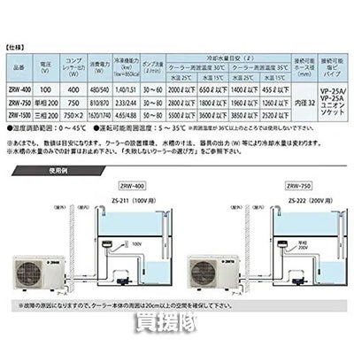 ゼンスイ大型循環式クーラー単相200V屋内・屋外両用ZRW-750【静音淡水海水活魚大型水槽活魚水槽クーラー冷却冷暖水温管理屋内屋外循環式チラーオールシーズン水槽水】【おしゃれおすすめ】[CB99]