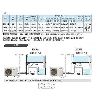 ゼンスイ大型循環式クーラー単相100V屋内・屋外両用ZRW-400【静音淡水海水活魚大型水槽活魚水槽クーラー冷却冷暖水温管理屋内屋外循環式チラーオールシーズン水槽水】【おしゃれおすすめ】[CB99]