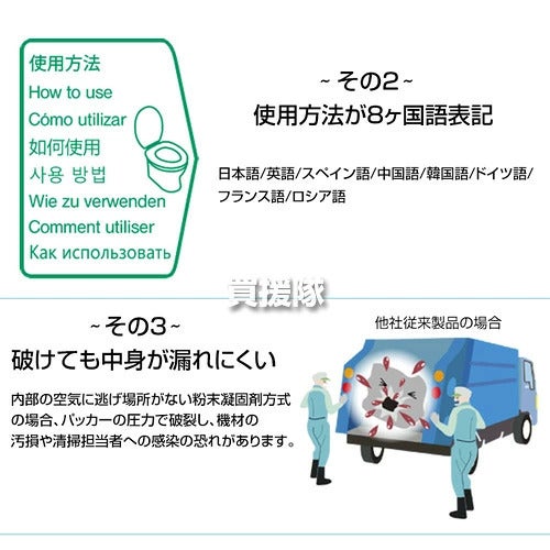 総合サービスサニタクリーン簡単トイレ便袋20枚入BS-140【簡易トイレ用便袋凝固シート一体型防臭抗菌効果ラクラク処理携帯吸収凝固防災非常用災害非常時断水時】【おしゃれおすすめ】[CB99]