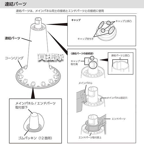 《法人限定》積水テクノ 止水板プラバリア用 連結パーツ 3本セット SPBCPY 【簡単 早い 土不要 土のう 土嚢 土のいらない 砂袋 の代わり パーツ 部品 水害 浸水 災害 防災 時 対策 非常用 対策 ゲリラ豪雨 台風対策 洪】