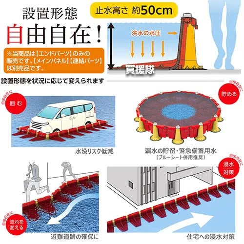 《法人限定》積水テクノ 止水板プラバリア用 エンドパーツ 2枚セット SPBEPR 【簡単 早い 土不要 土のう 土嚢 土のいらない 砂袋 の代わり パーツ 部品 水害 浸水 災害 防災 時 対策 非常用 対策 ゲリラ豪雨 台風対策 】